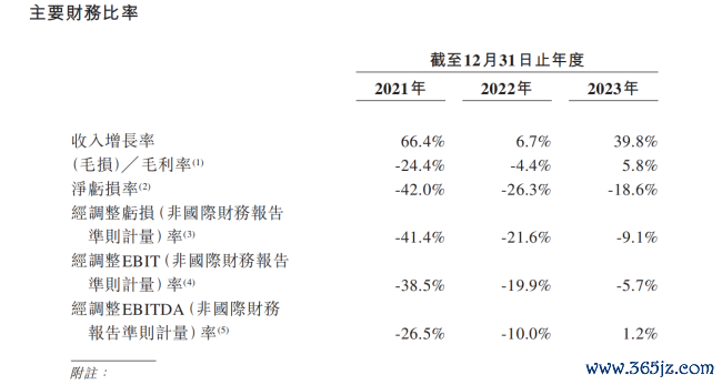 曹操出行，“定制”了一个新故事