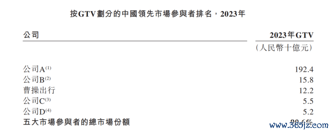 曹操出行，“定制”了一个新故事